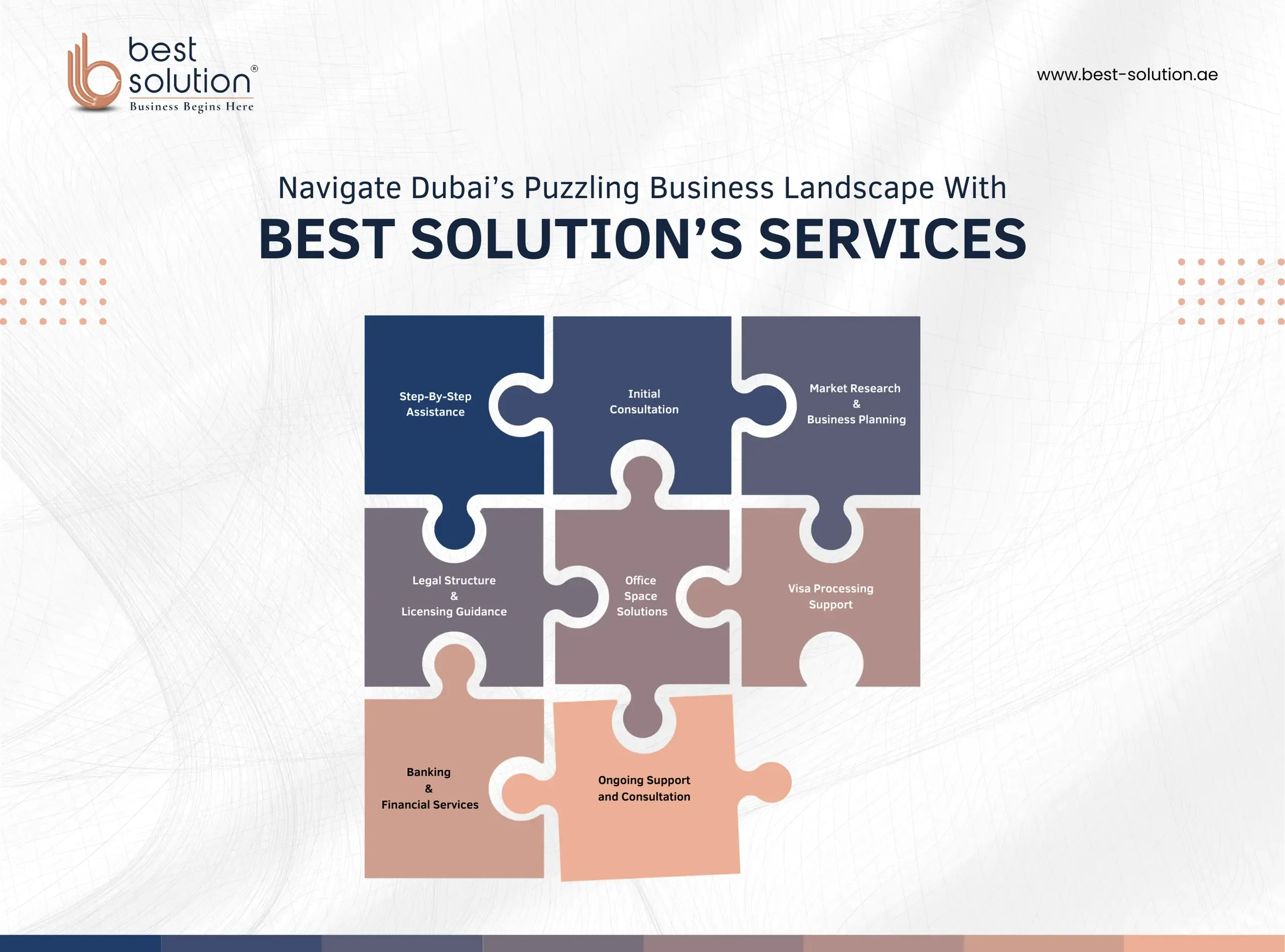 Best Solution Business Setup Services